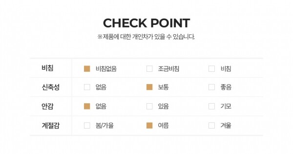 꼬르소밀라노,꾸레쥬 여성 버클 콘트라스트 라임 스톤/블랙 원피스 124JRO364 JS0070 B093