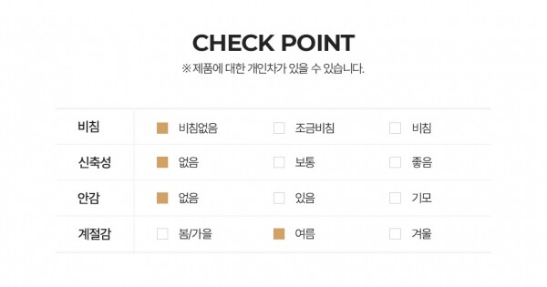꼬르소밀라노,이자벨마랑 여성 애비 미드나잇/에쿠르 반팔티 TS0070FA A1N98E MIEC